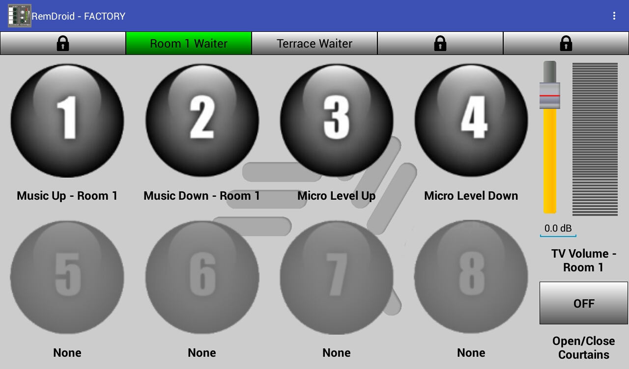 Customized Room 1 Waiter Profile