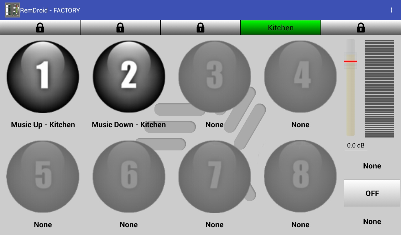 Customized Terrace Waiter Profile